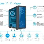 this pc can't run windows 11 hyper v